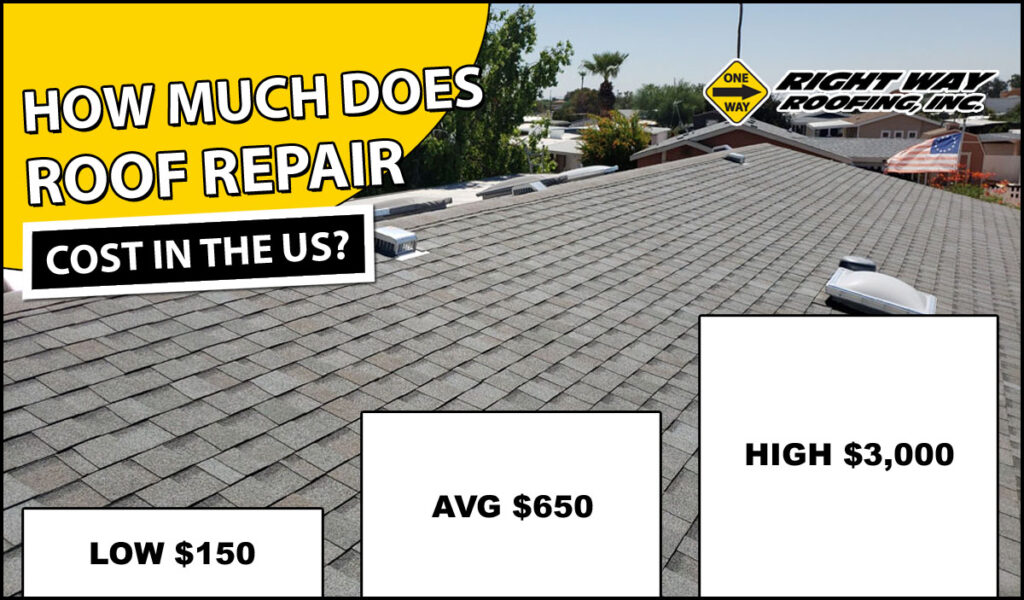 The average cost of fixing an old roof