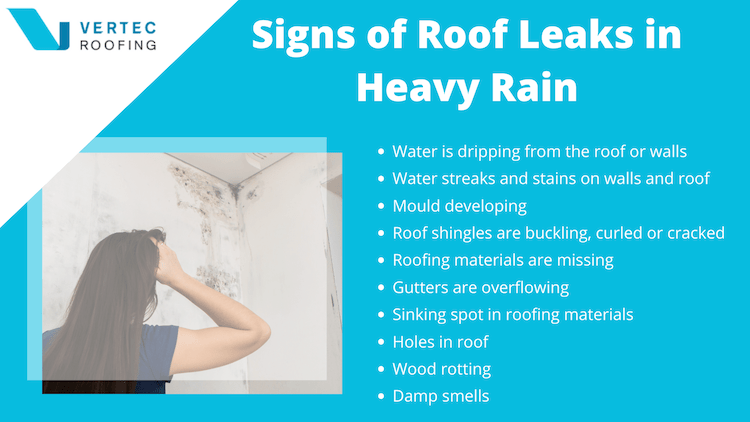 How to Identify the Reasons behind Roof Leaks in Heavy Rain